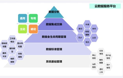 告別“疫情股”誤判 天地三維與數(shù)字經(jīng)濟下的數(shù)據(jù)資產(chǎn)新黎明