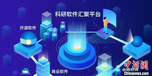 第二屆中國(guó)開(kāi)源科學(xué)軟件創(chuàng)意大賽頒獎(jiǎng) 數(shù)字時(shí)代下的開(kāi)源創(chuàng)新盛宴