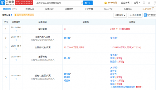 B站加碼數(shù)字文創(chuàng) 投資“夢(mèng)囈工造”布局動(dòng)漫游戲開(kāi)發(fā)新賽道